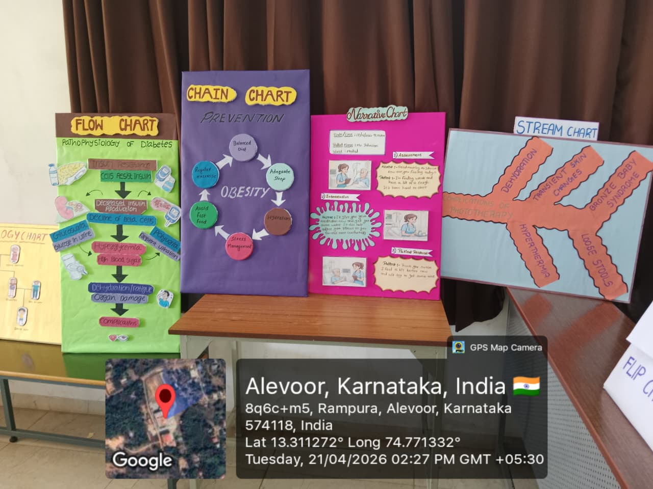 AV aid exhibition by 5th semester students 