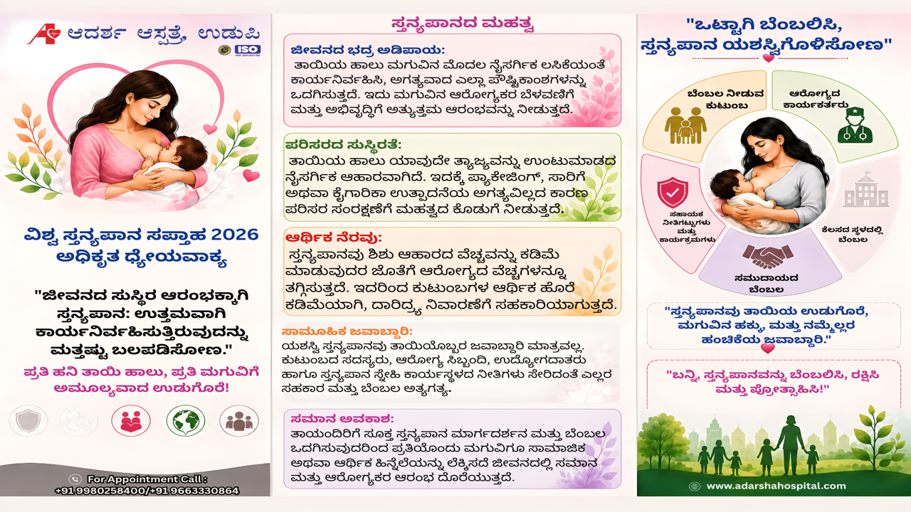 World Breast Feeding Week -2026