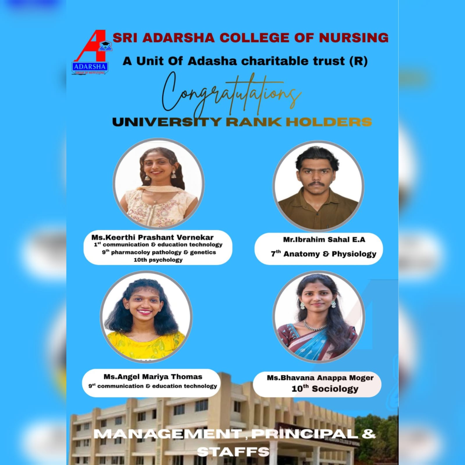 RGUHS -Rank holders sri adarsha college of nursing